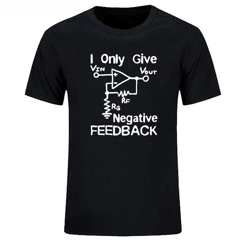 Give negative feedback to comp - 3D Printing Engineer recension och pris