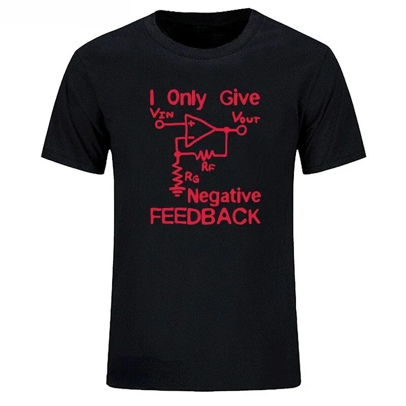 Give negative feedback to comp - 3D Printing Engineer recension och pris