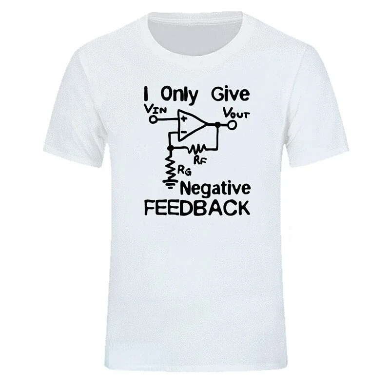 Give negative feedback to comp - 3D Printing Engineer recension och pris