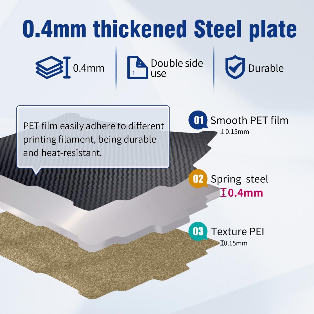 PET+PEI Build Plate For X-Make - 3D Printer Bed Spring recension och pris