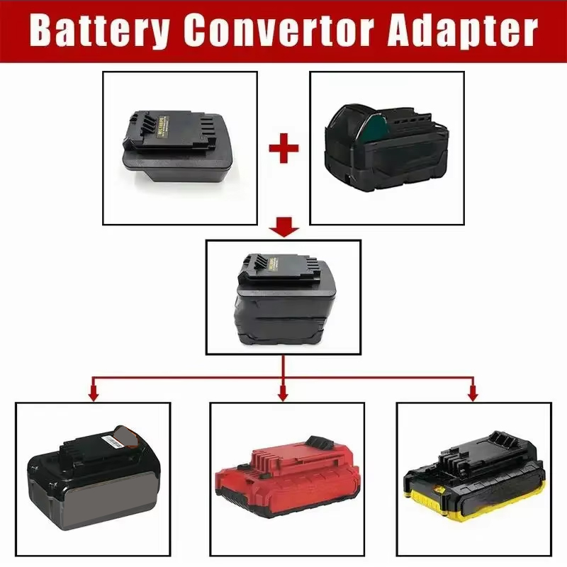 Battery Adapter For Milwaukee  - Black+Decker Tool 20V Max recension och pris