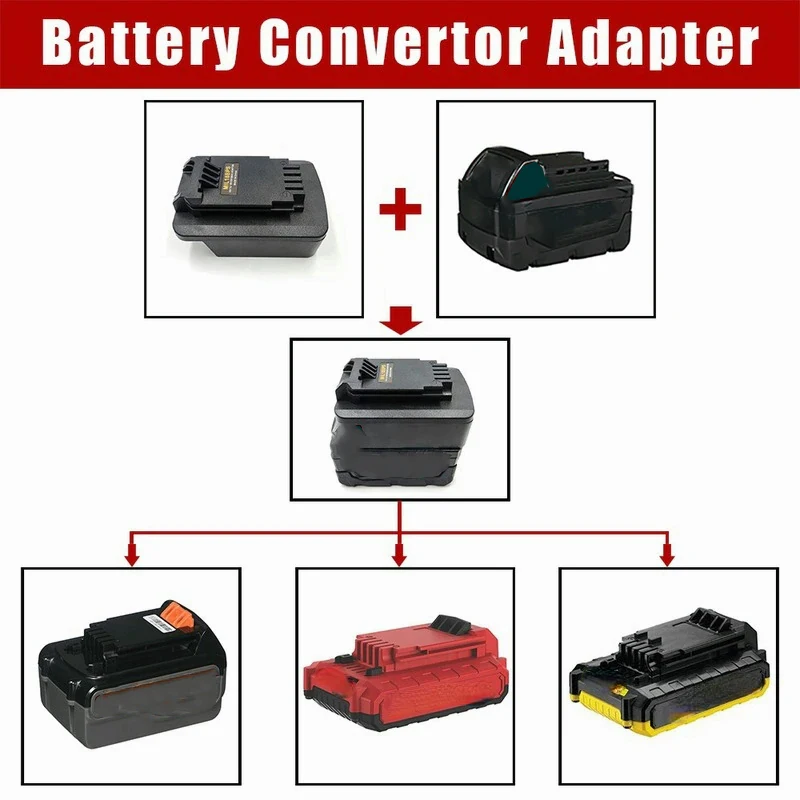 MIL18BPS Battery Adapter For M - Black+Decker Tool 20V Max recension och pris