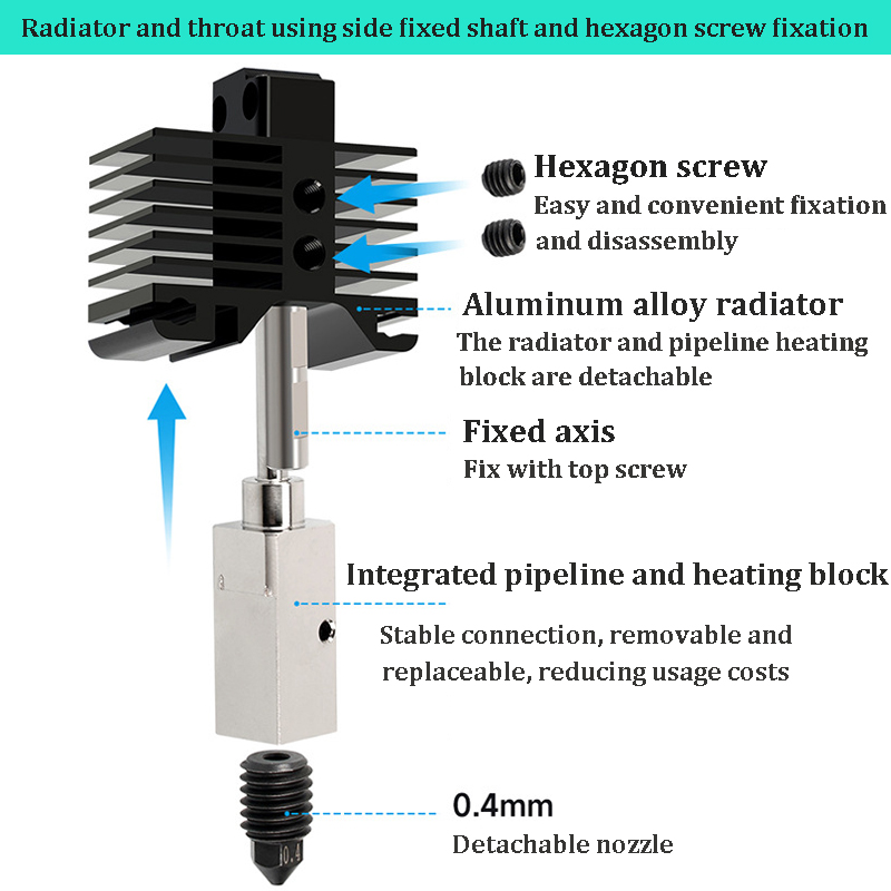 3D Printer Hotend Kit For Bamb - 3D Printing X1 Carbon recension och pris